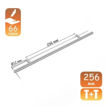 Ручка-рейлинг cappio frida, нержавеющая сталь, d=12 мм, м/о 256 мм, цвет матовый никель, 4 шт.