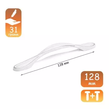 Ручка-скоба cappio pc181bl, м/о 128 мм, цвет белый