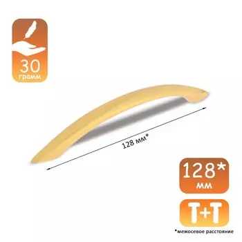 Ручка-скоба cappio rsc014, м/о 128 мм, цвет золото