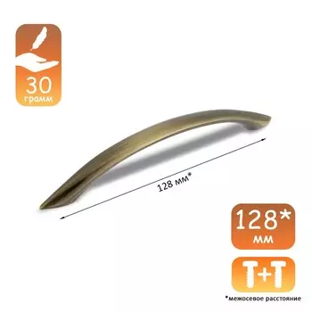 Ручка-скоба cappio rsc014, м/о 128 мм, цвет бронза