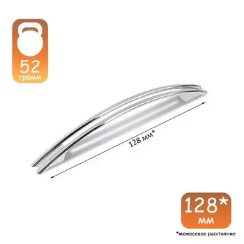 Ручка-скоба рс140cp, м/о 128 мм, цвет хром