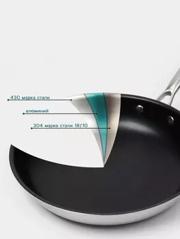 Сковорода 3ply hanna knvell, d=26 см, h=5 см, толщина 2.2 мм, индукция, антипригарное покрытие, нержавеющая сталь