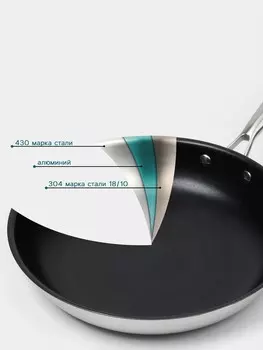Сковорода 3ply hanna knvell, d=28 см, h=5.5 см, толщина 2.2 мм, индукция, антипригарное покрытие, нержавеющая сталь