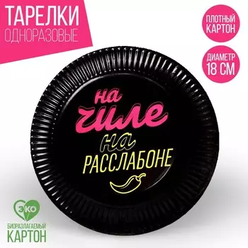 Тарелка бумажная