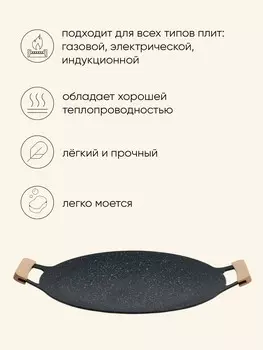 Тарелка для барбекю и гриля maclay, 30 см