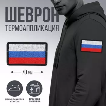 Термоаппликация