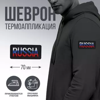 Термоаппликация