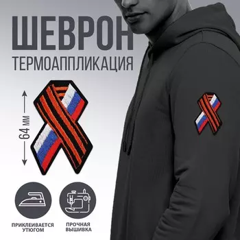 Термоаппликация