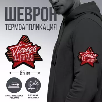 Термоаппликация