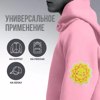 Термоаппликация