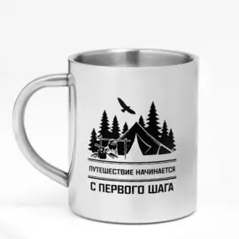 Термокружка