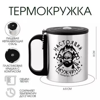 Термокружка