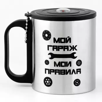 Термокружка