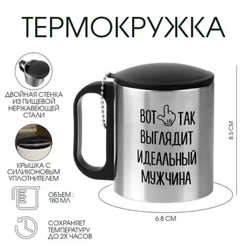 Термокружка