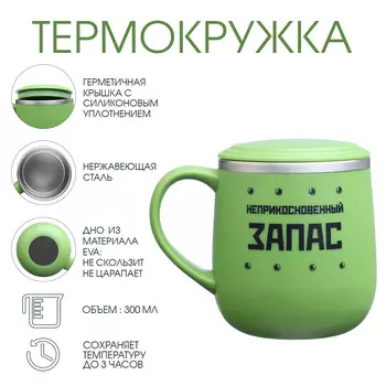 Термокружка