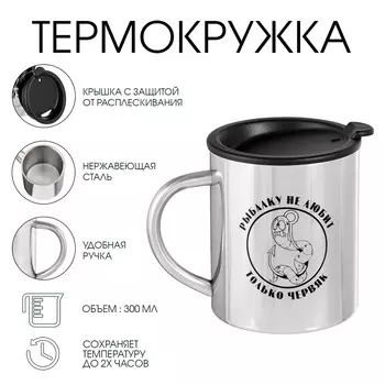 Термокружка