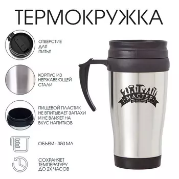 Термокружка