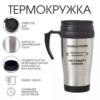 Термокружка