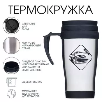 Термокружка