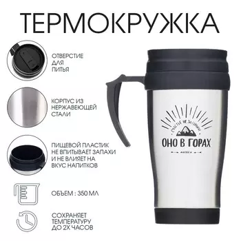 Термокружка