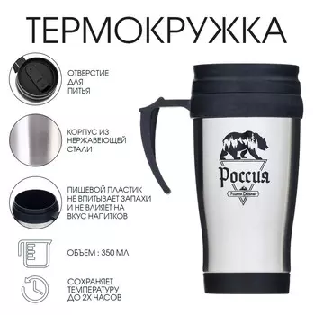 Термокружка