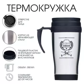 Термокружка