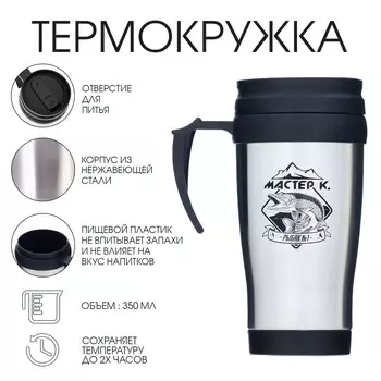 Термокружка