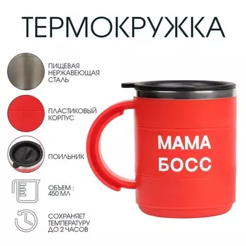 Термокружка