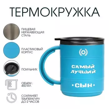 Термокружка