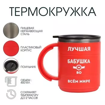 Термокружка