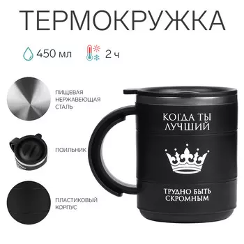 Термокружка