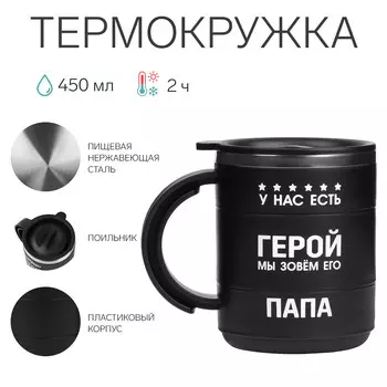 Термокружка