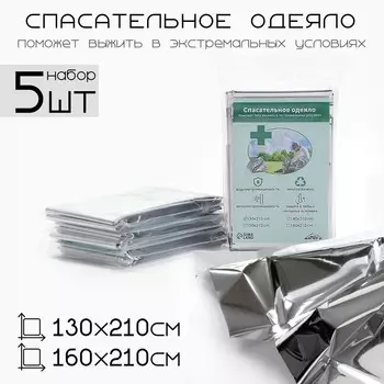 Термоодеяло