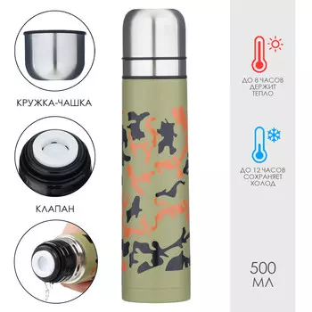 Термос мастер к