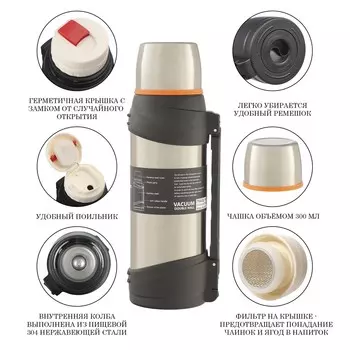 Термос мастер к