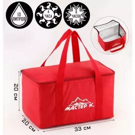 Термосумка