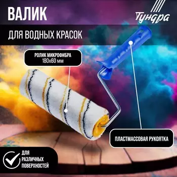 Валик тундра, микрофибра, 180 мм, рукоятка d=6 мм, d=42 мм, ворс 9 мм