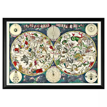 Картина небесная карта созвездий 1680