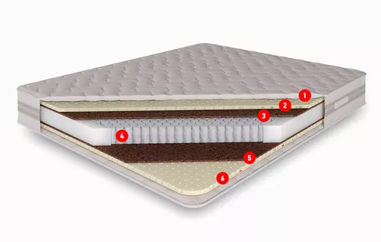 Матрас Classic салтан