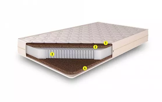 Матрас хельсинки 200х90 см