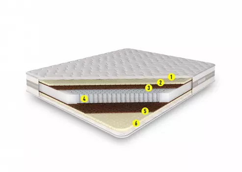 Матрас майами 80x200 см