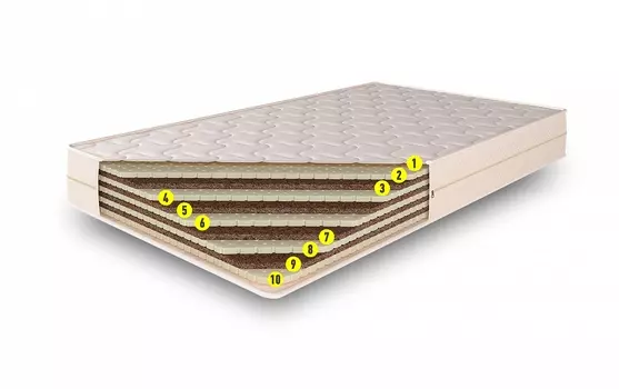 Матрас "Монако" 160х200