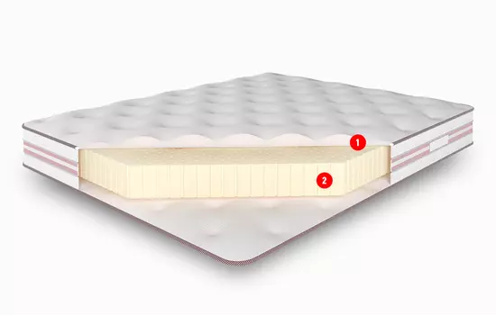 Матрас монолит 200x200