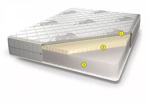 Матрас рим Lux 180x200 см