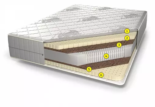 Матрас сапфир Lux 140x200 см