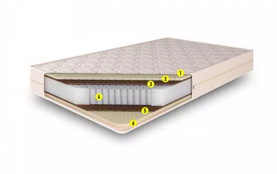 Матрас сапфир Premium 180x200 см