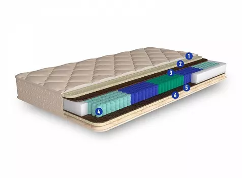 Матрас сеул (5-ти зонный) 200х180 см