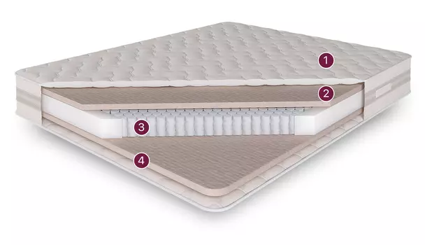 Пружинный матрас лициний с чехлом из жаккарда 80x195