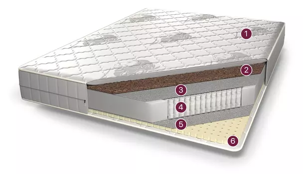 Пружинный матрас люксембург 90x200 трикотаж
