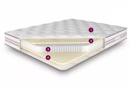 Пружинный матрас мульти латекс со съемным чехлом из трикотажа 120x190